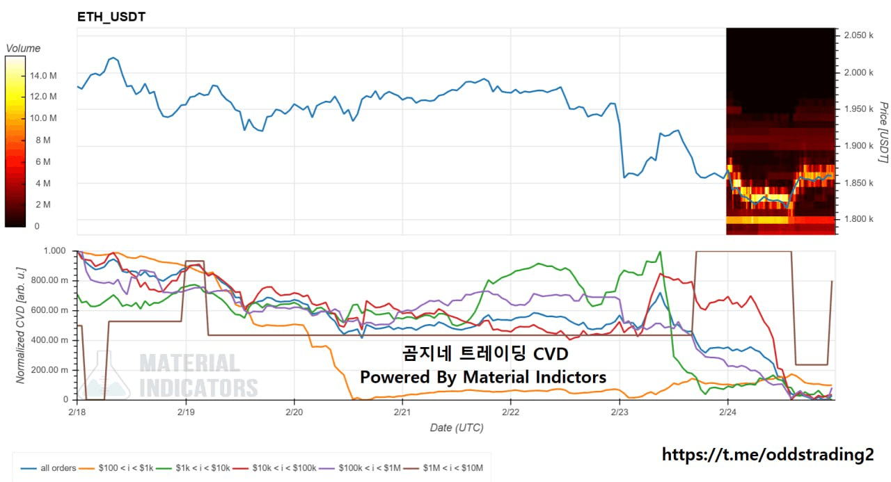 oddstrading2/57531/6120517298511613094