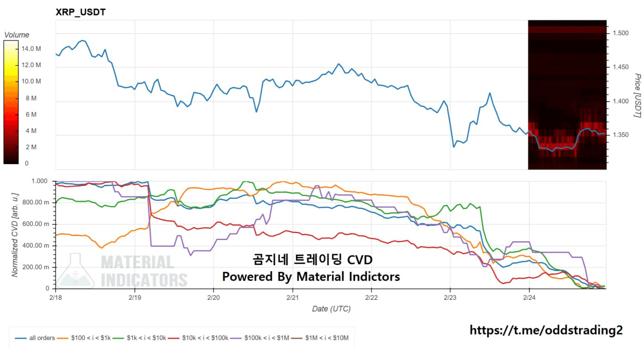 oddstrading2/57532/6120517298511613095