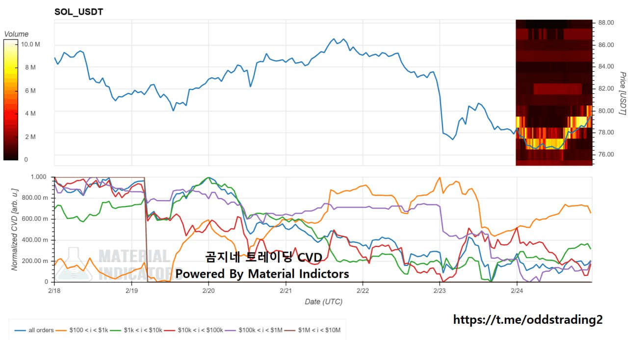oddstrading2/57533/6120517298511613097
