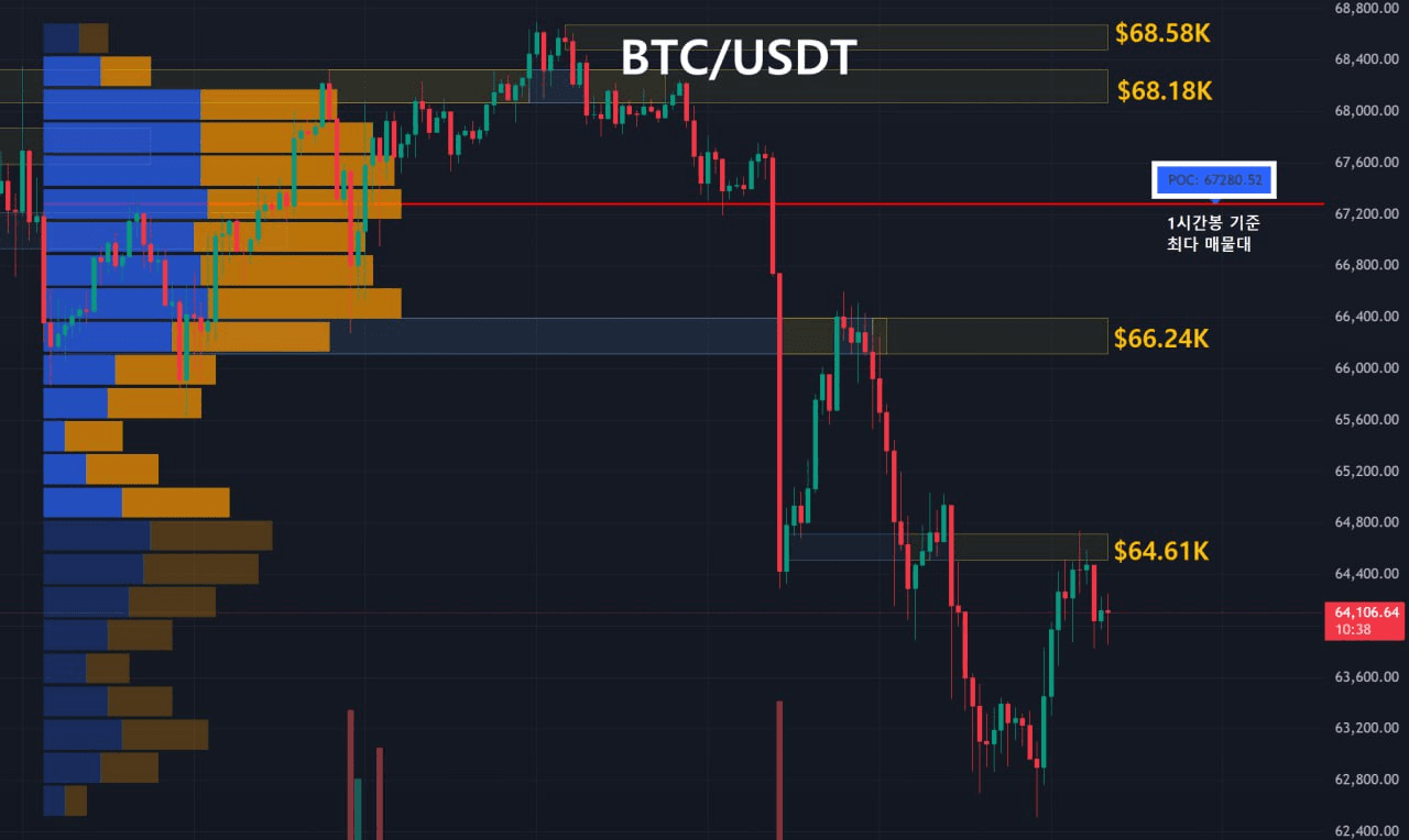 oddstrading2/57534/6120517298511613103