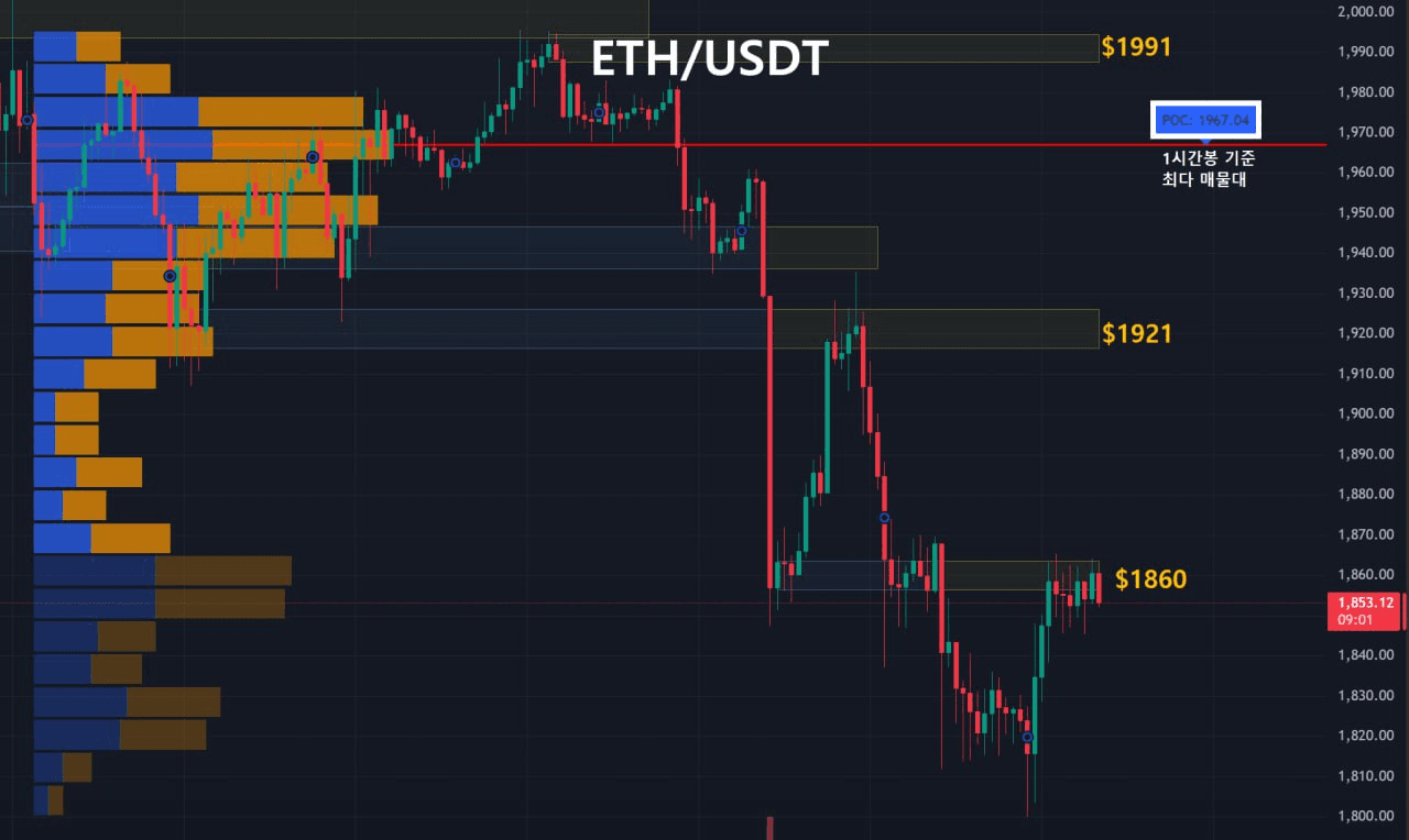 oddstrading2/57535/6120517298511613104