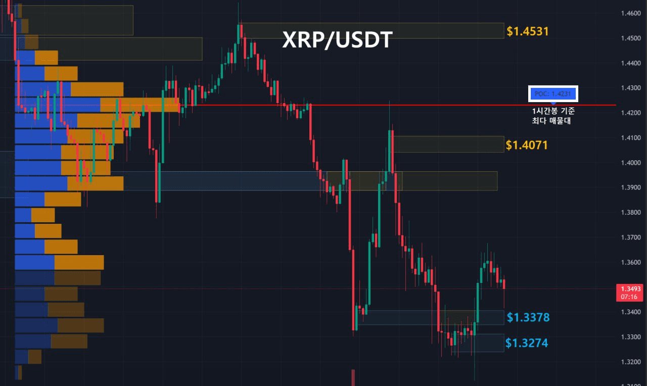 oddstrading2/57536/6120517298511613105