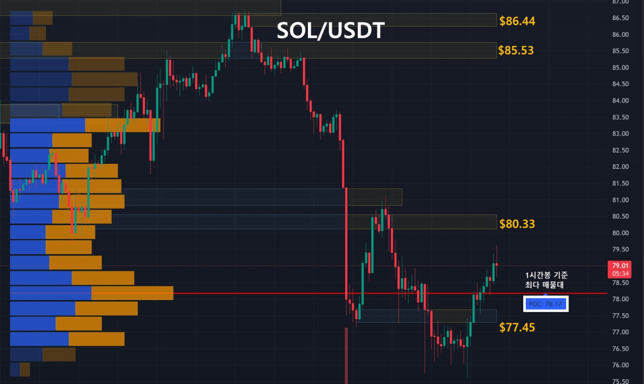 oddstrading2/57537/6120517298511613106