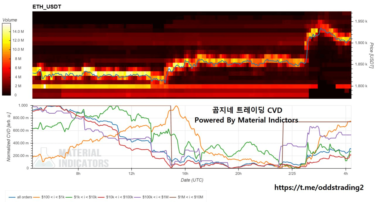 oddstrading2/57552/6120517298511613236
