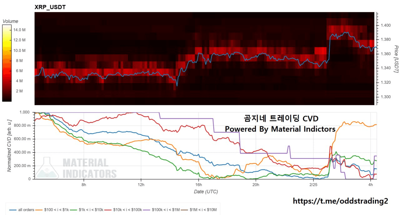 oddstrading2/57553/6120517298511613237