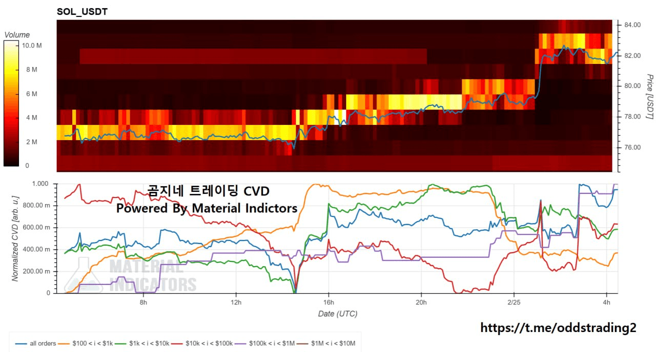 oddstrading2/57554/6120517298511613238