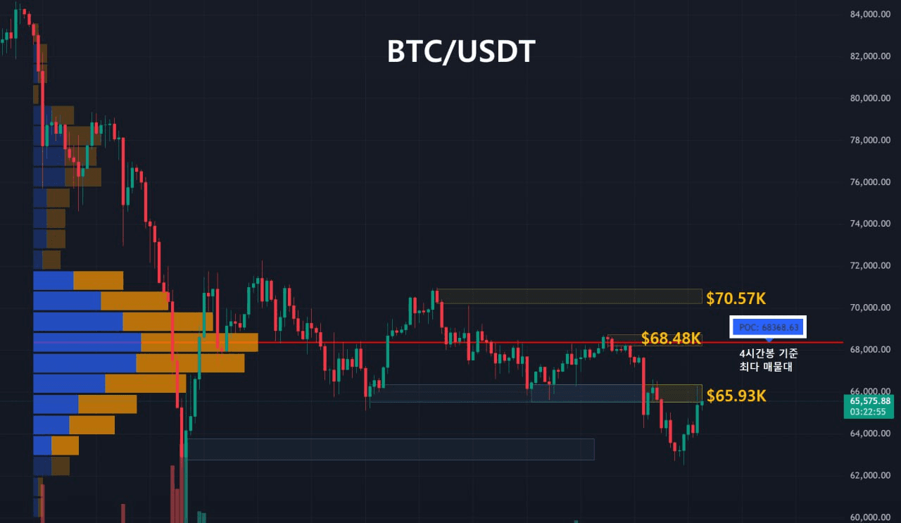 oddstrading2/57555/6120517298511613239