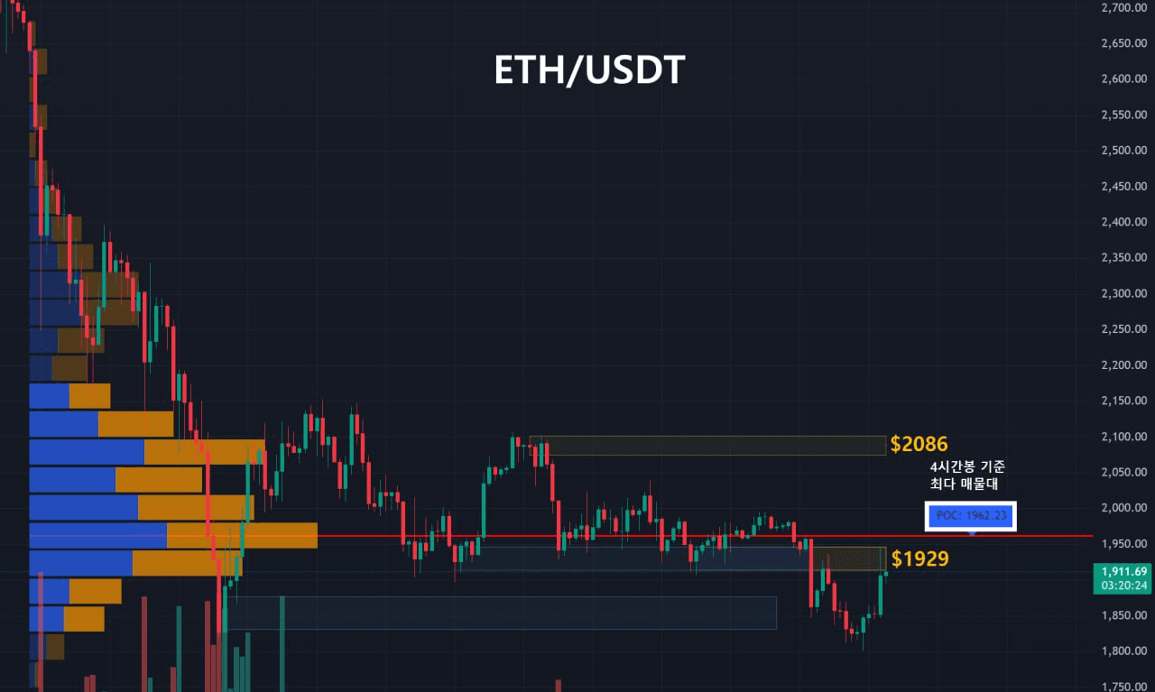 oddstrading2/57556/6120517298511613240