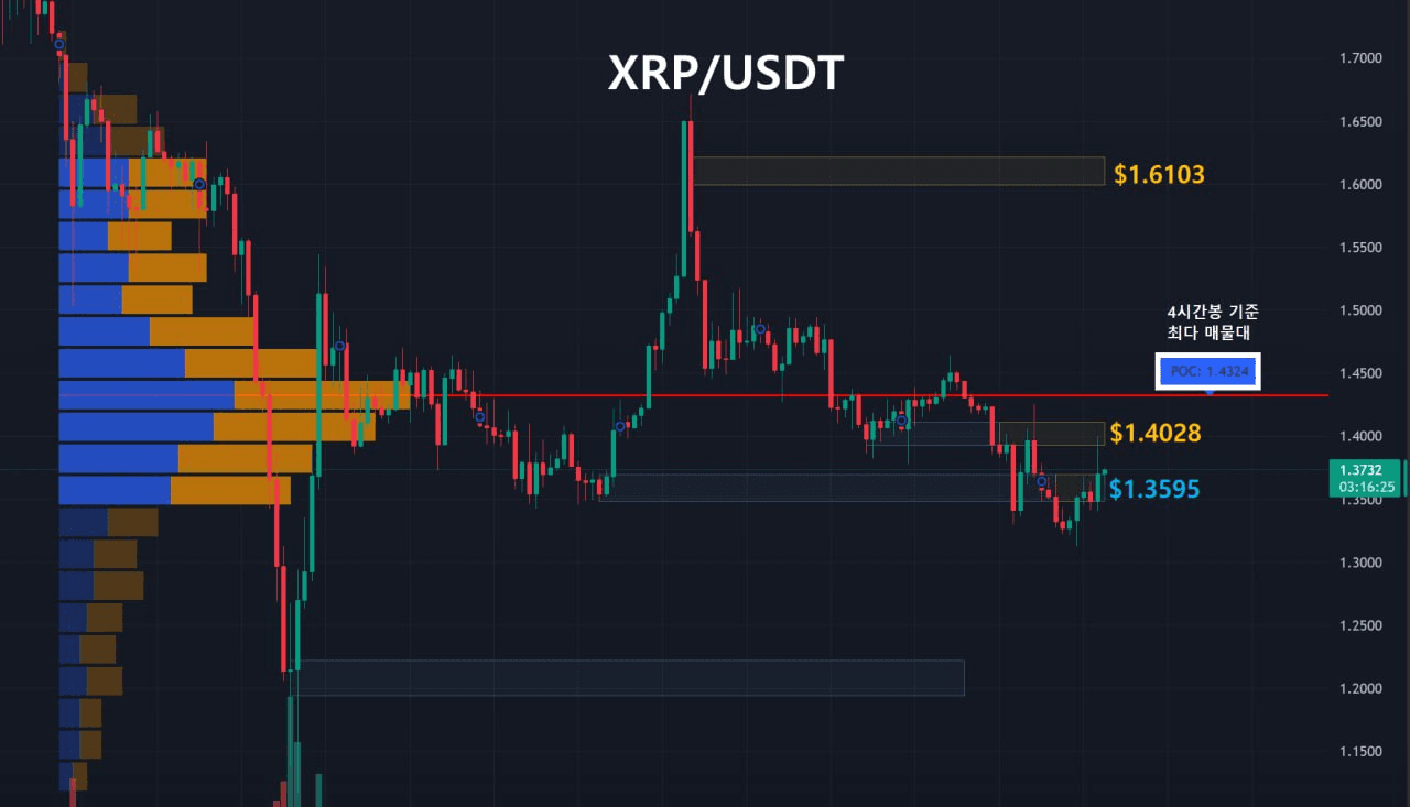 oddstrading2/57557/6120517298511613241