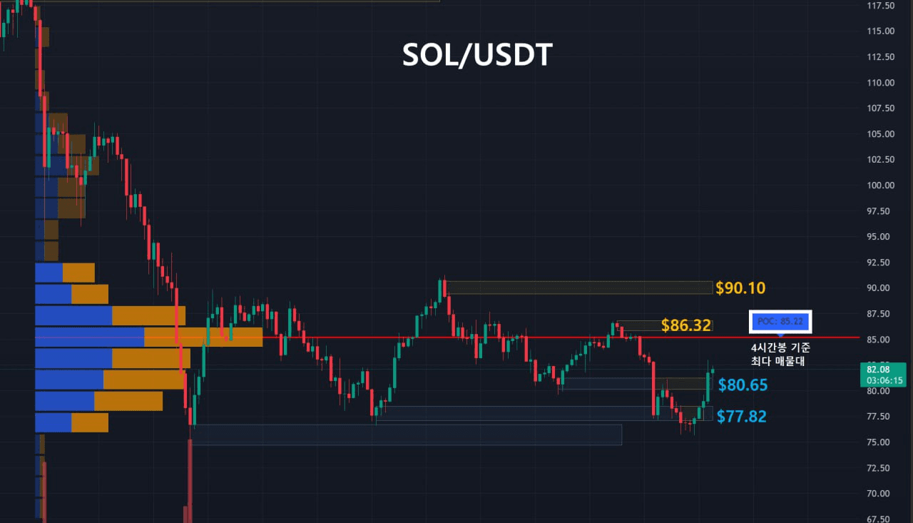 oddstrading2/57558/6120517298511613247