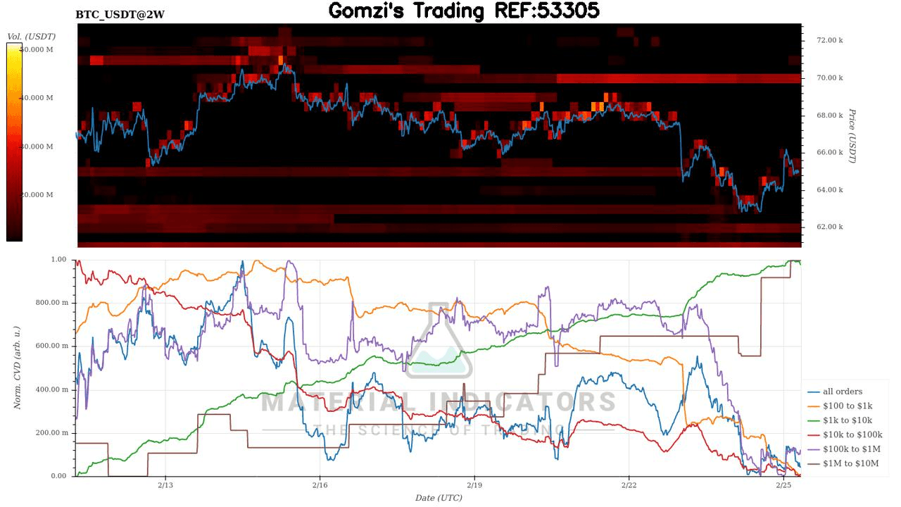 oddstrading2/57562/5832225903759527552