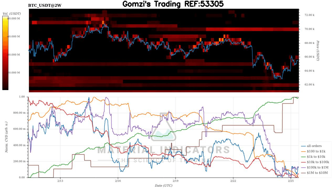 oddstrading2/57564/5832225903759527625