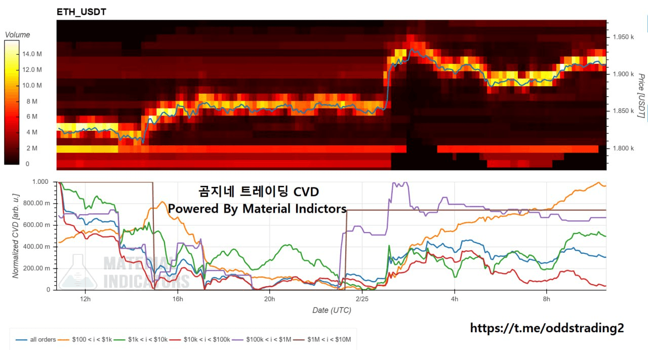 oddstrading2/57569/6122769098325298476