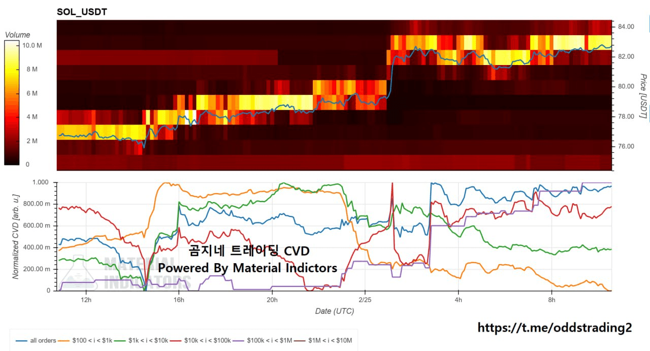oddstrading2/57571/6122769098325298478