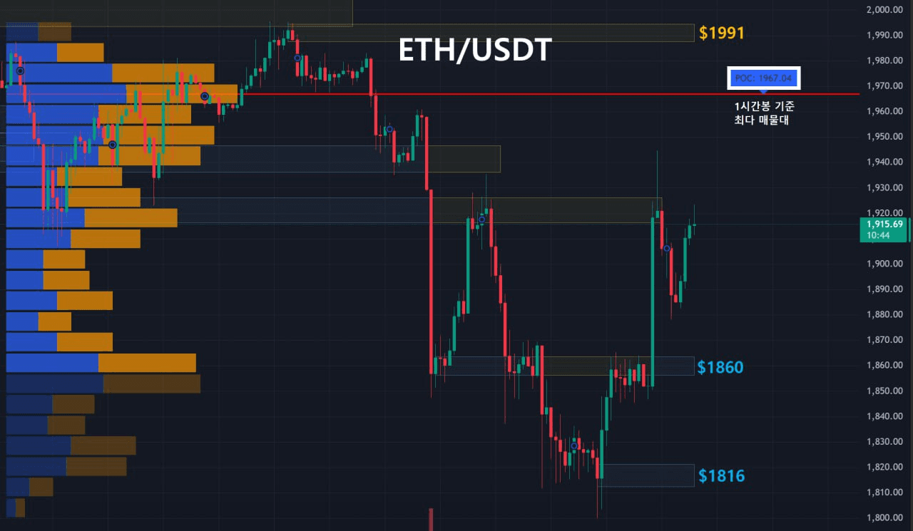 oddstrading2/57573/6122769098325298481
