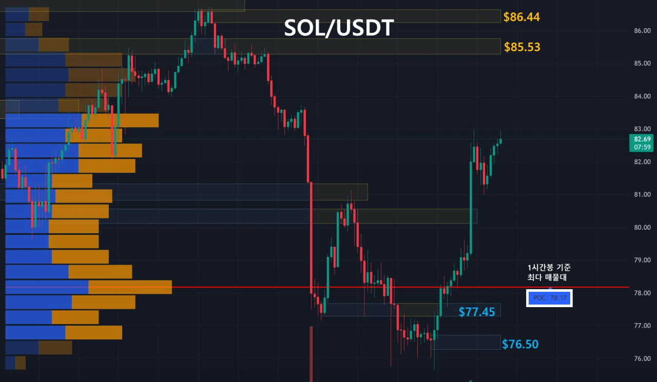 oddstrading2/57575/6122769098325298483