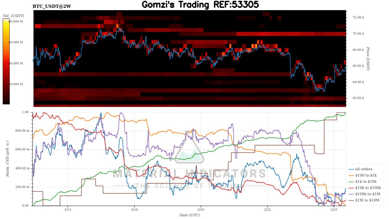 oddstrading2/57578/5834669005711543548