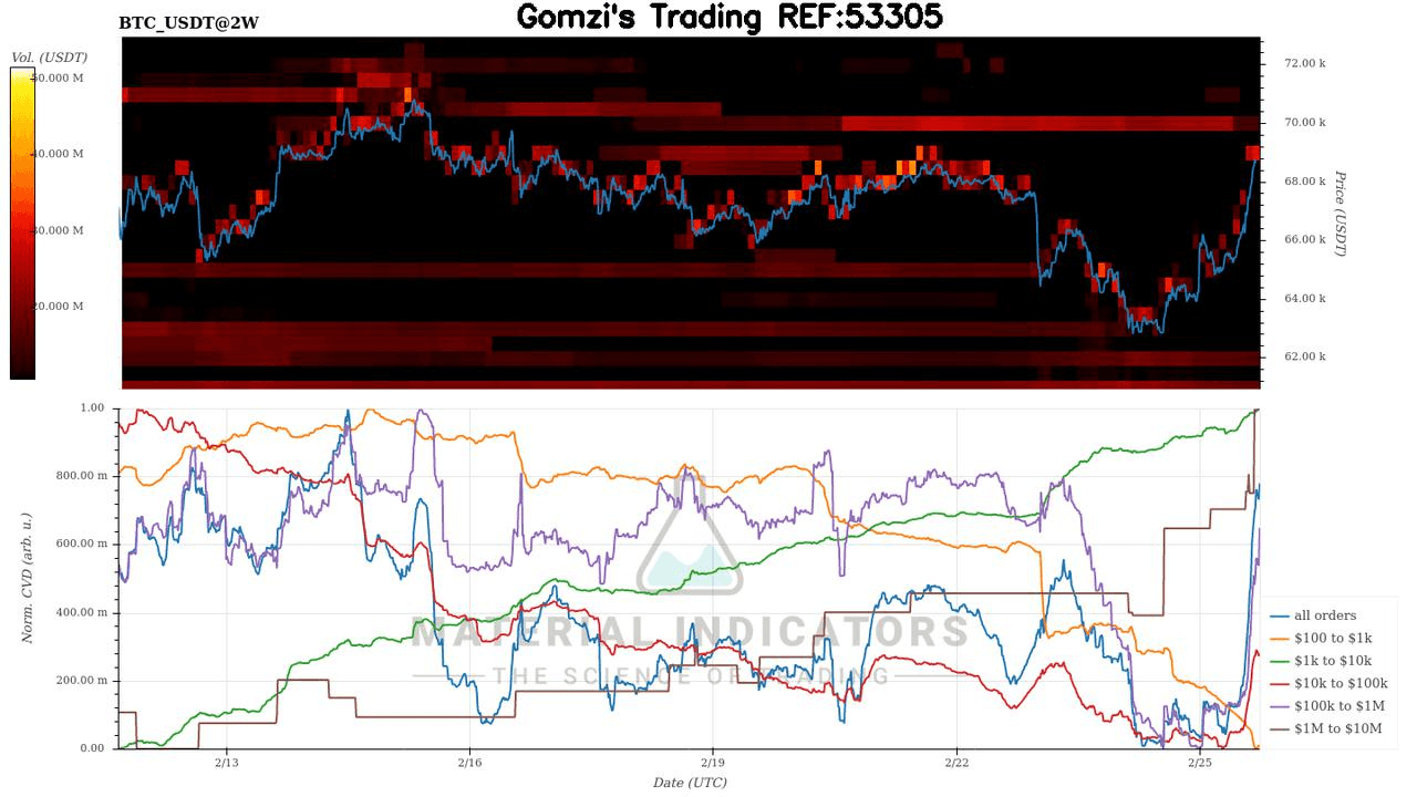 oddstrading2/57583/5834669005711543695