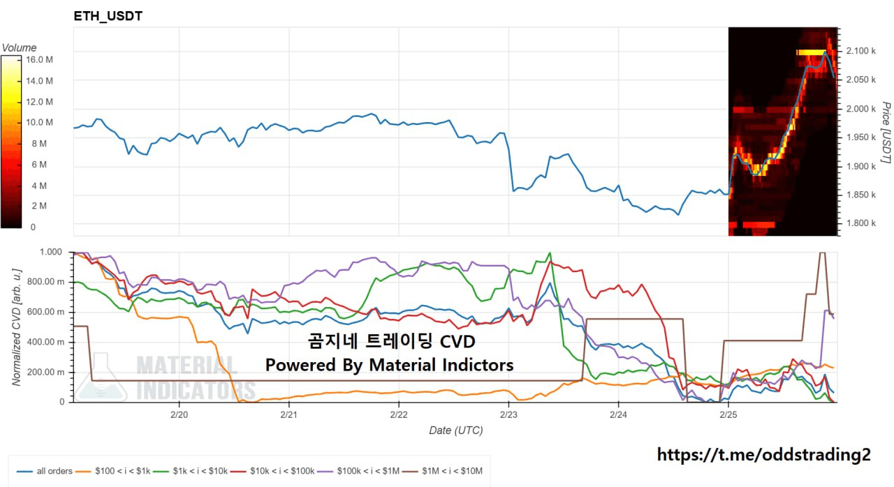 oddstrading2/57597/6122769098325298990