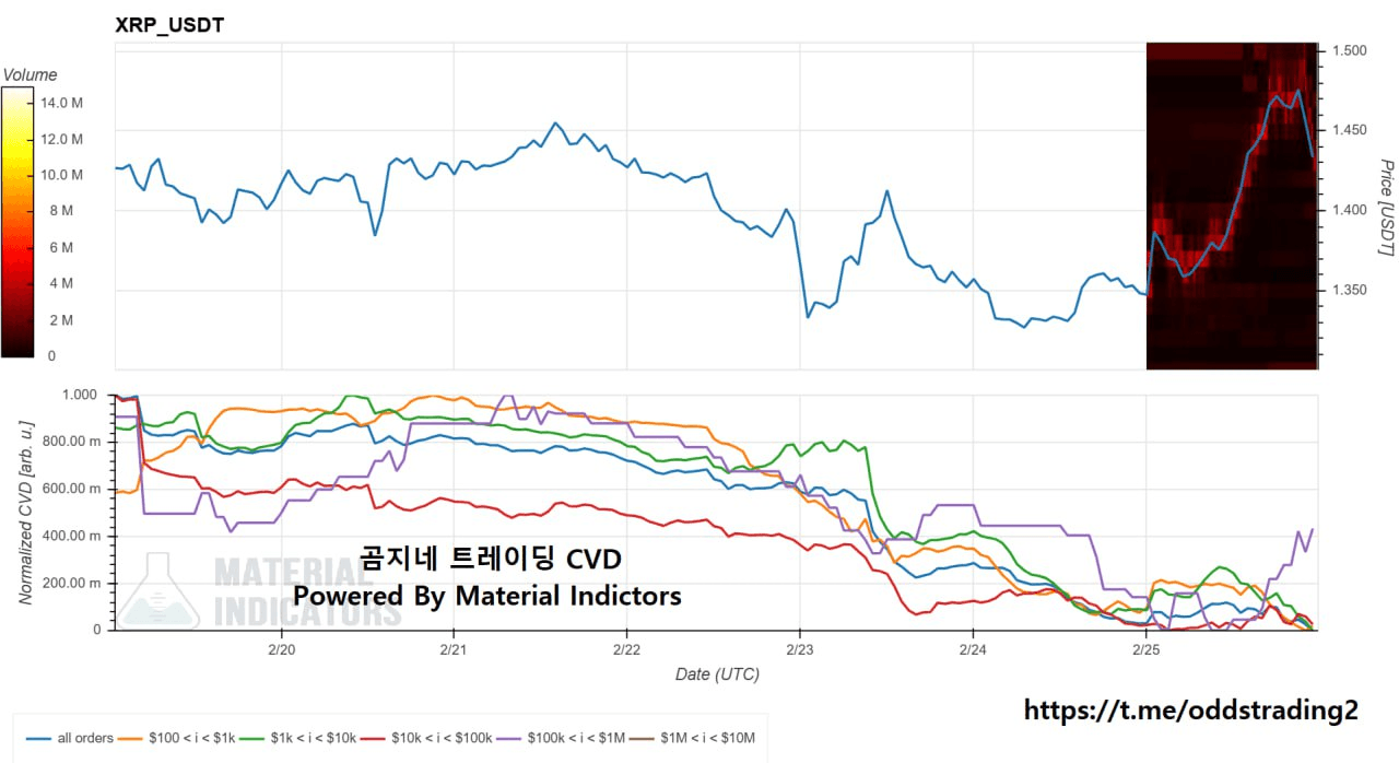 oddstrading2/57598/6122769098325298991