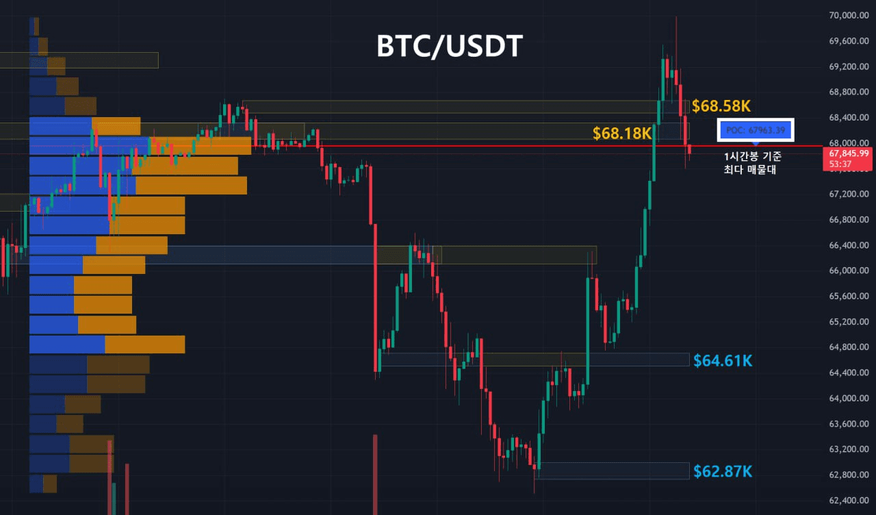 oddstrading2/57601/6122769098325298993
