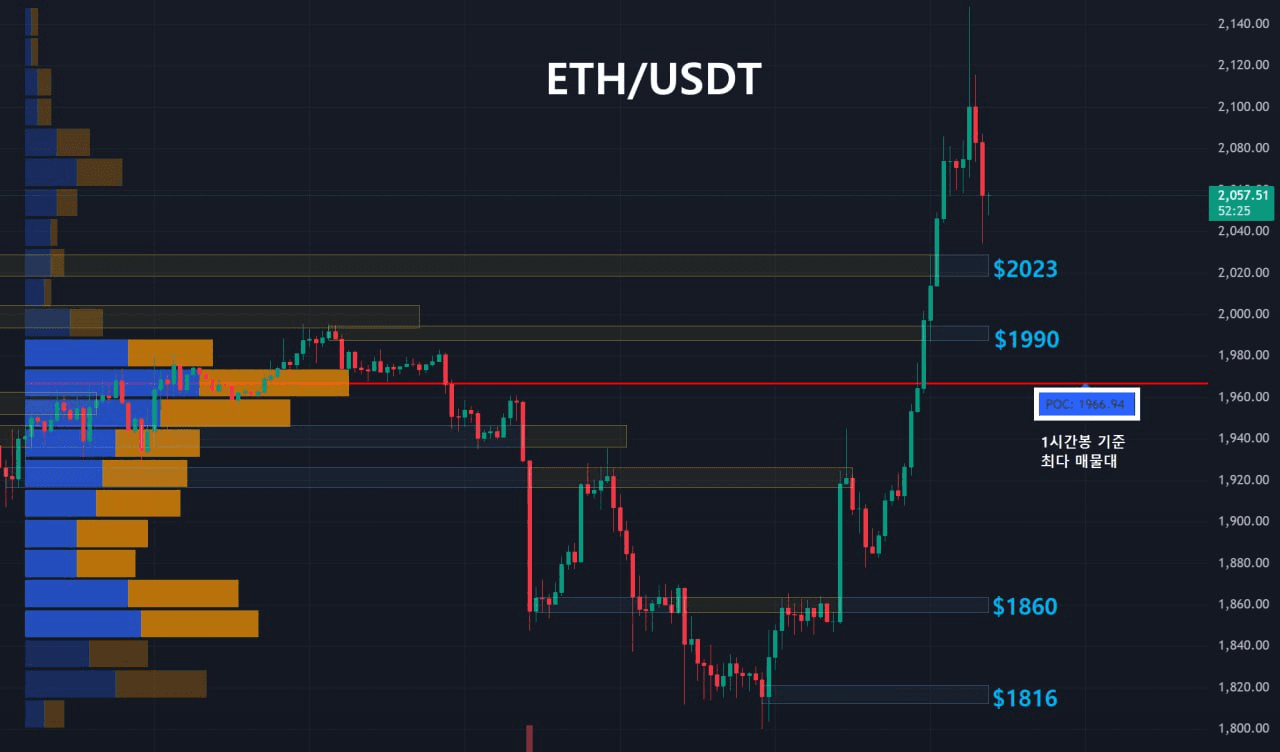 oddstrading2/57602/6122769098325298994