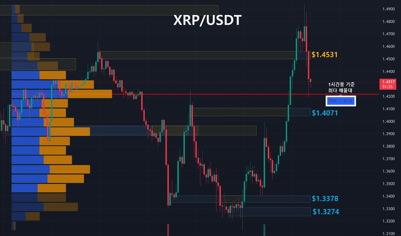 oddstrading2/57603/6122769098325298995