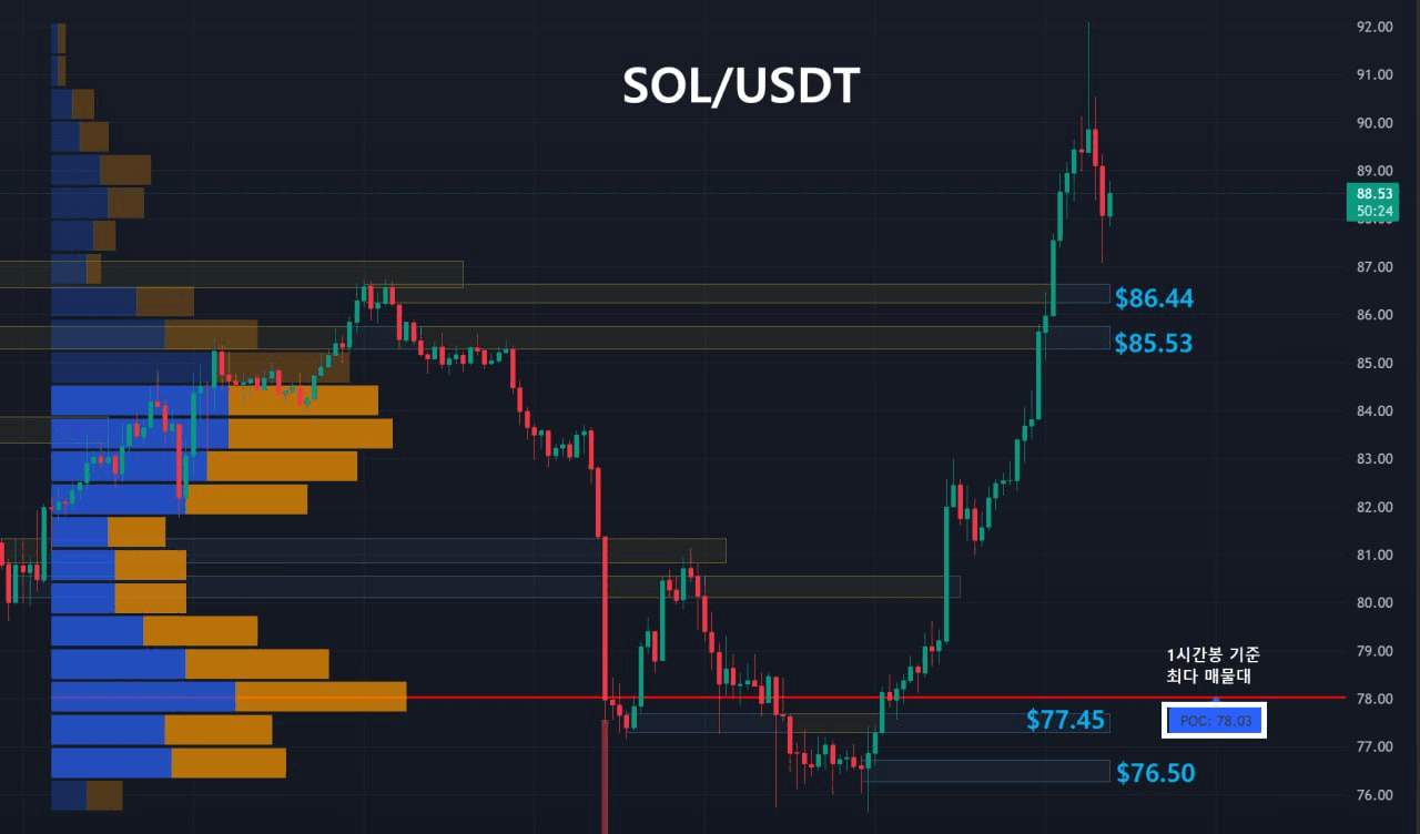 oddstrading2/57604/6122769098325298996