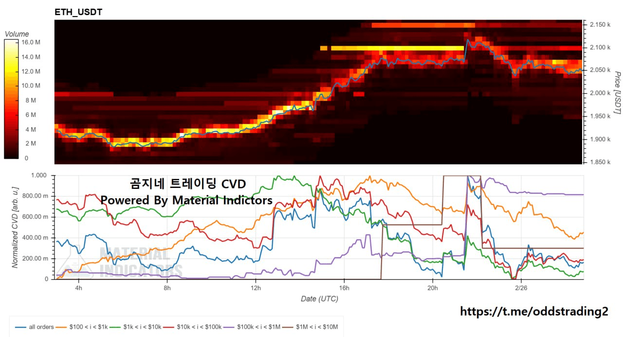 oddstrading2/57611/6125412899804089770