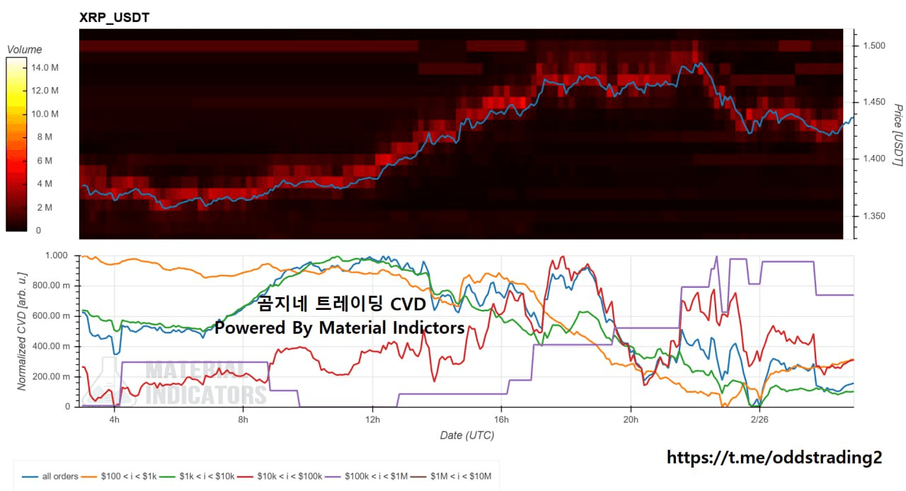 oddstrading2/57612/6125412899804089771