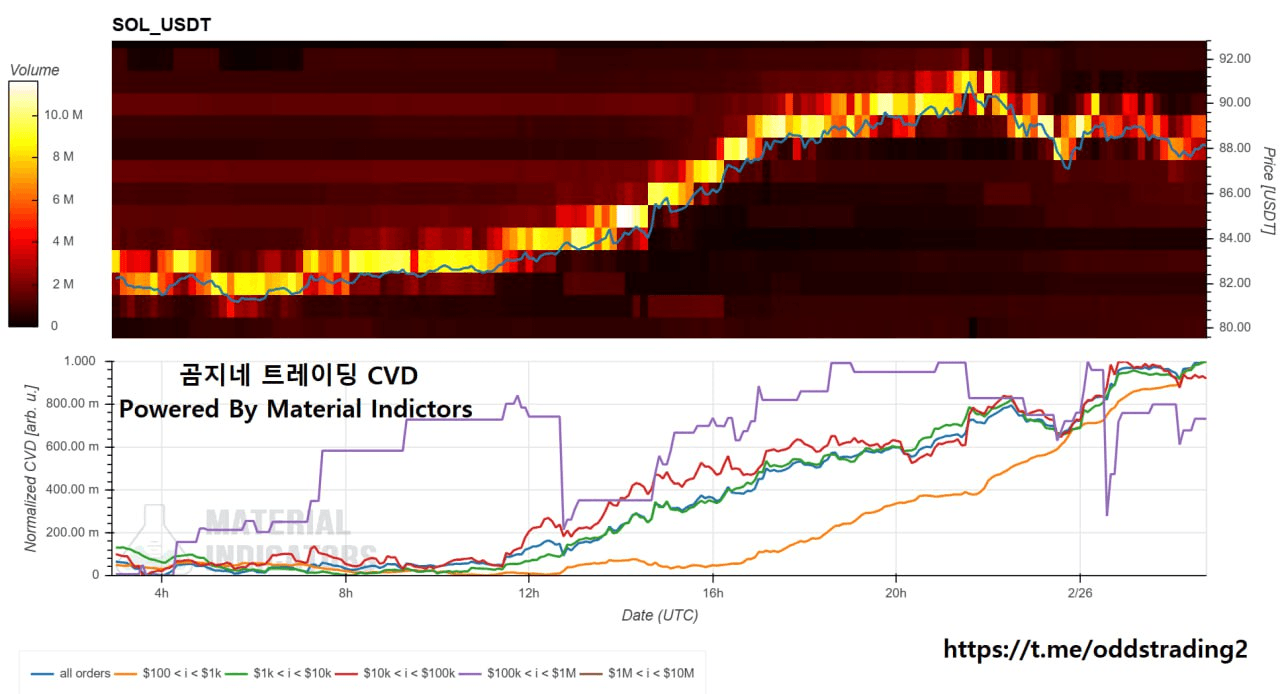 oddstrading2/57613/6125412899804089772