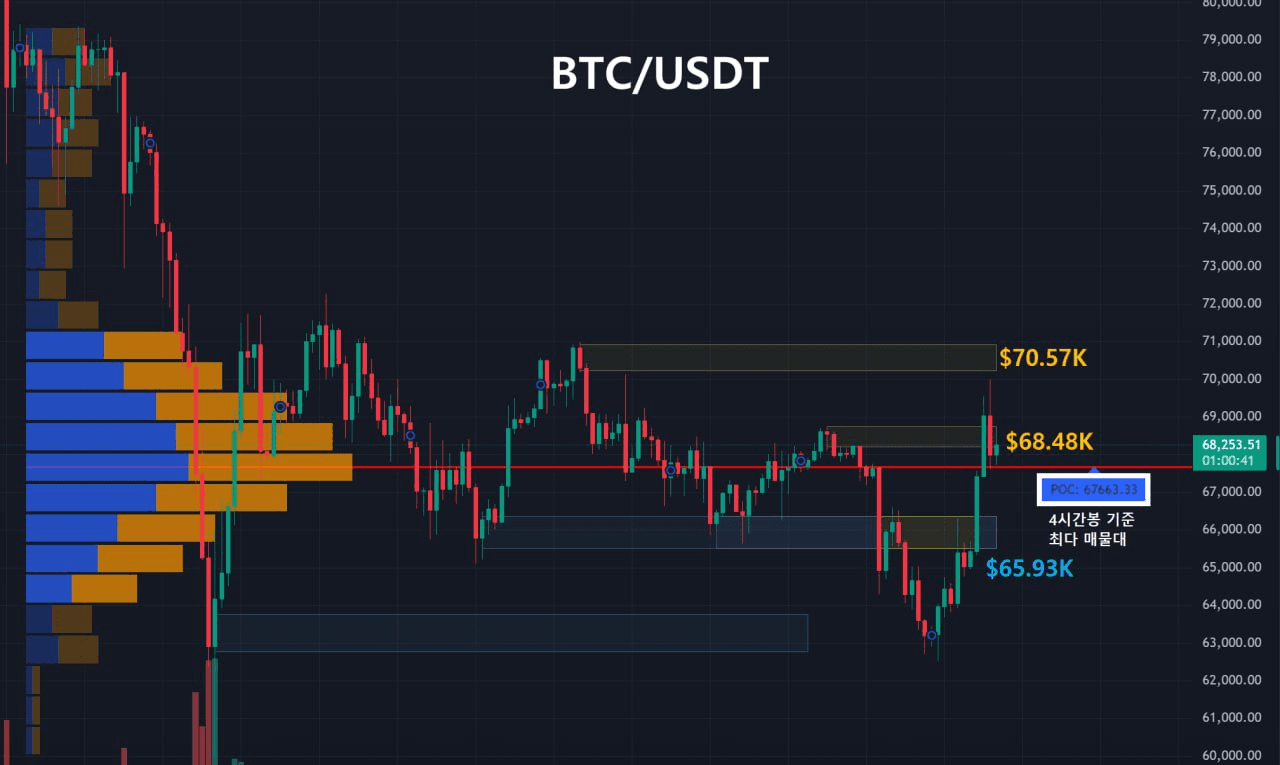 oddstrading2/57614/6125412899804089773
