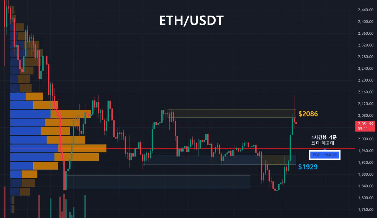oddstrading2/57615/6125412899804089775