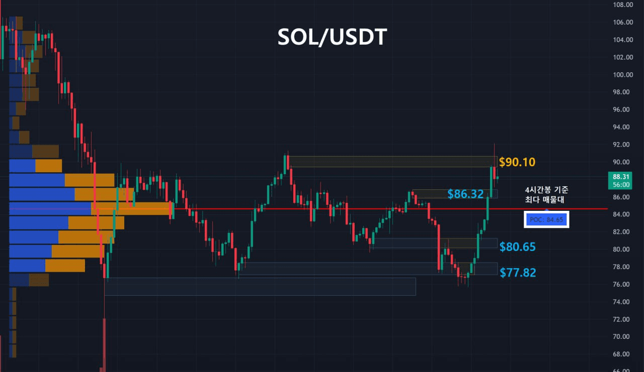 oddstrading2/57617/6125412899804089779