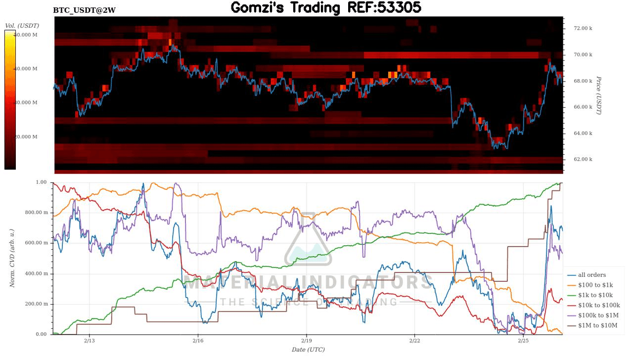 oddstrading2/57618/5836920805525228609