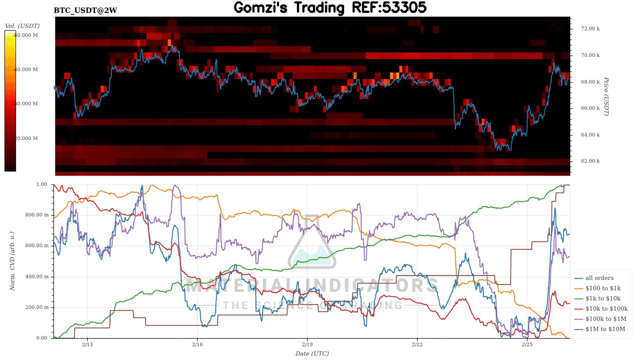 oddstrading2/57619/5836920805525228613