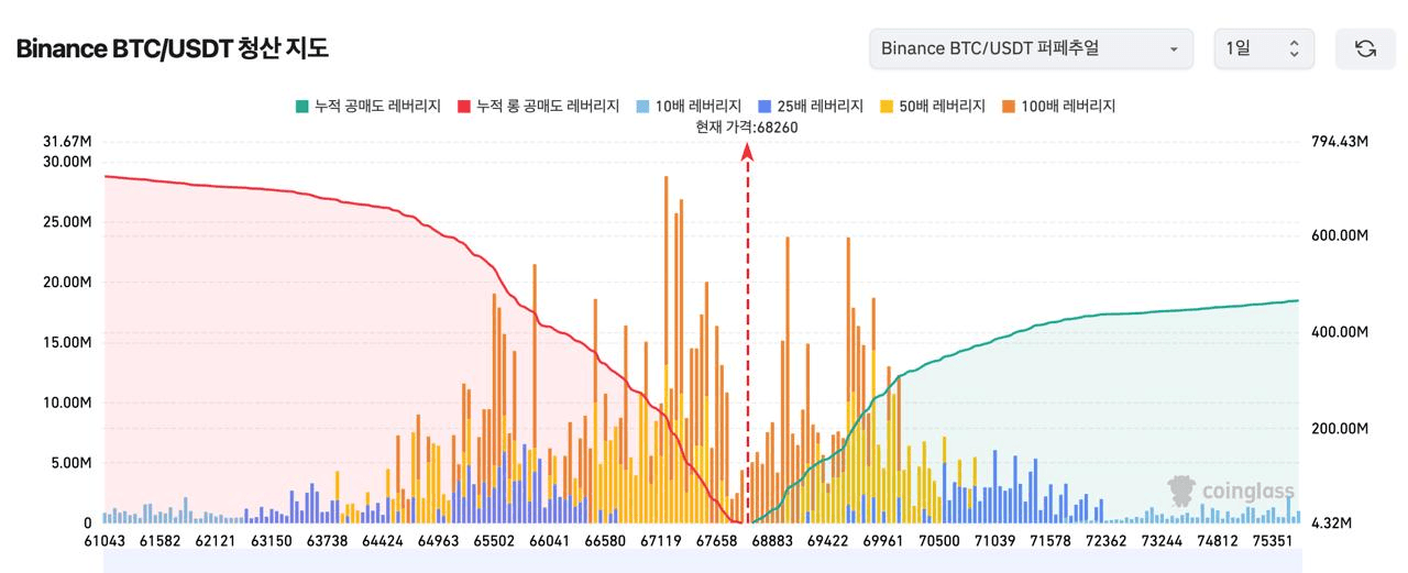 oddstrading2/57626/6125412899804090018
