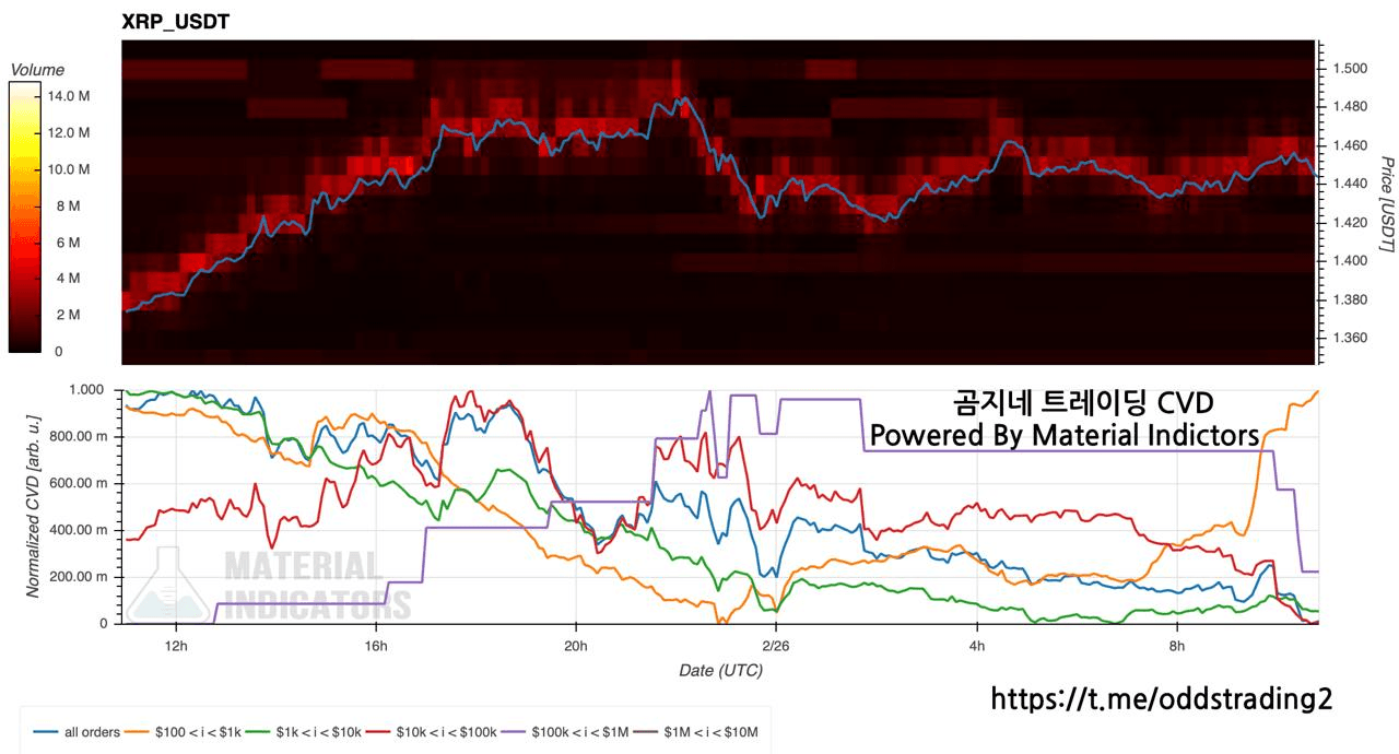 oddstrading2/57631/6125412899804090023