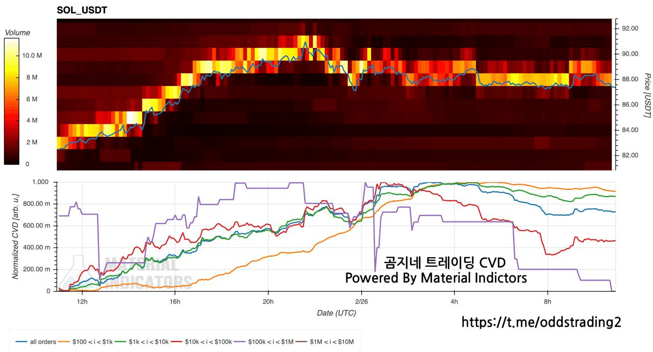 oddstrading2/57632/6125412899804090024