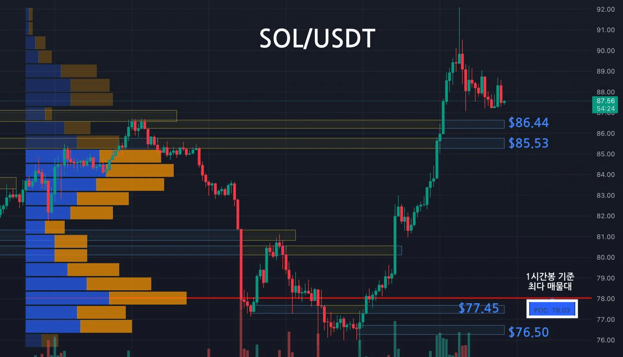oddstrading2/57636/6125412899804090033