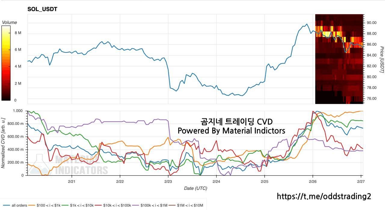 oddstrading2/57659/6127664699617775263