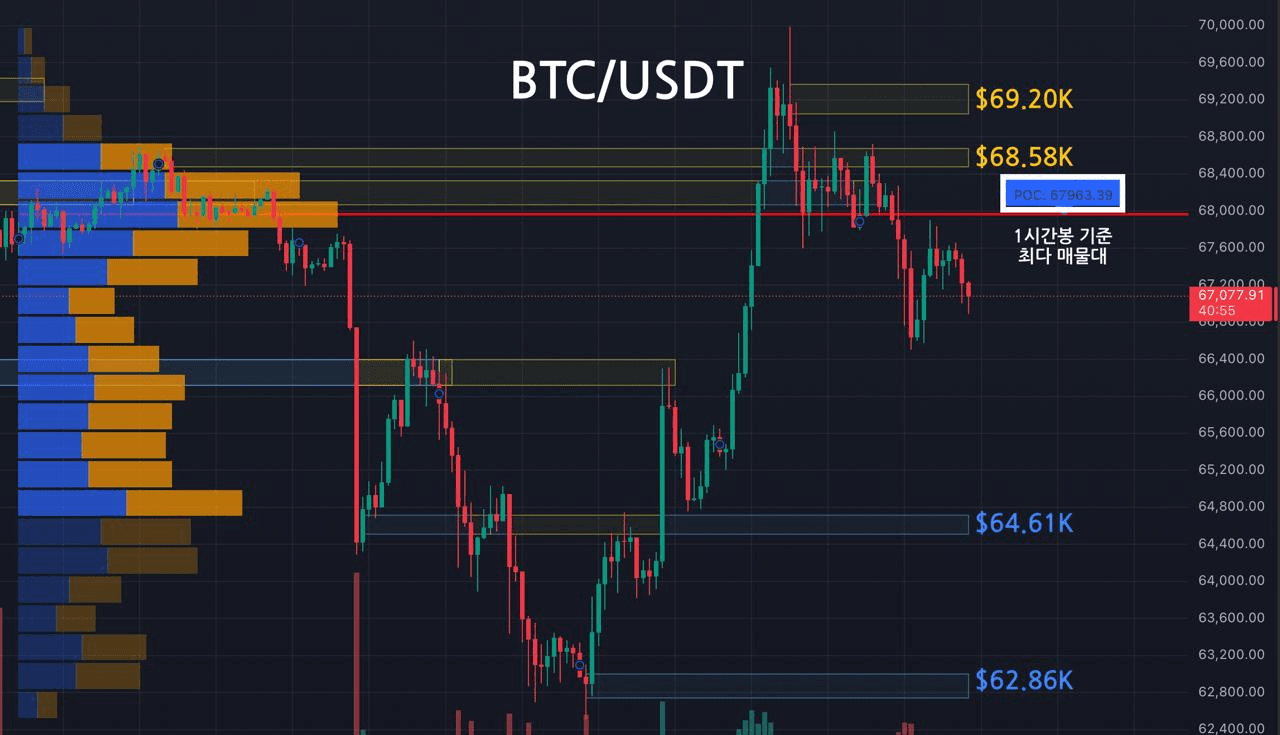 oddstrading2/57660/6127664699617775266