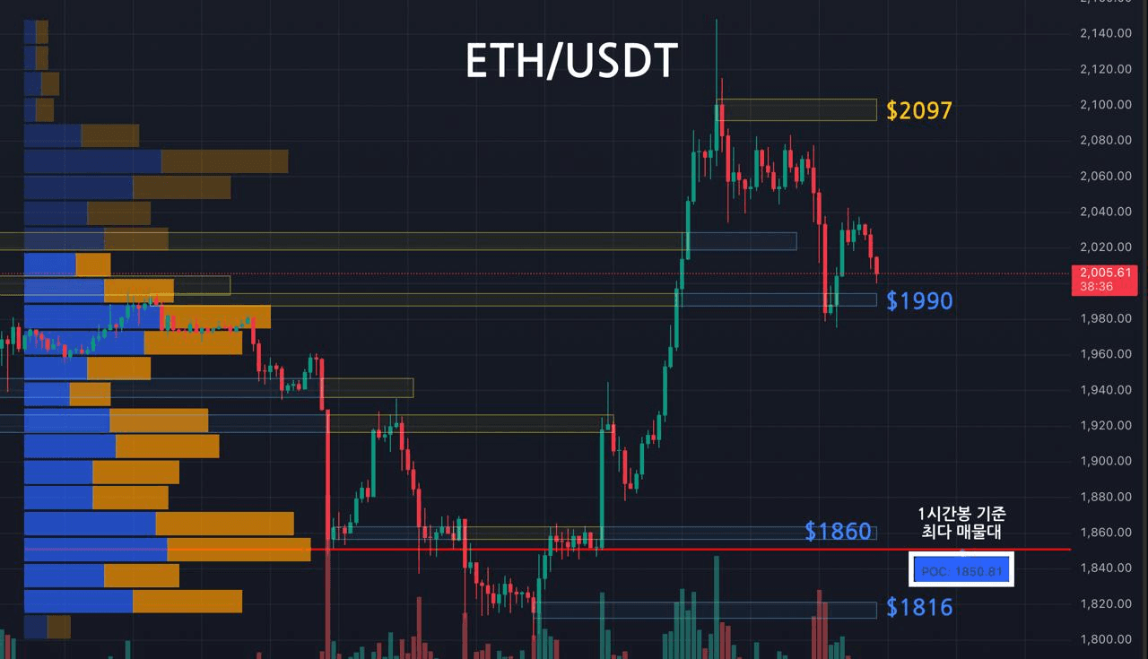 oddstrading2/57661/6127664699617775267
