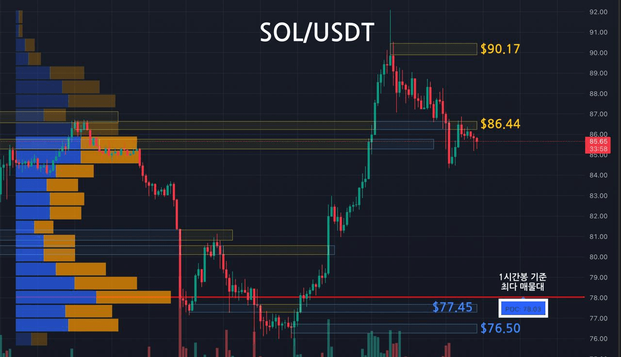 oddstrading2/57663/6127664699617775269