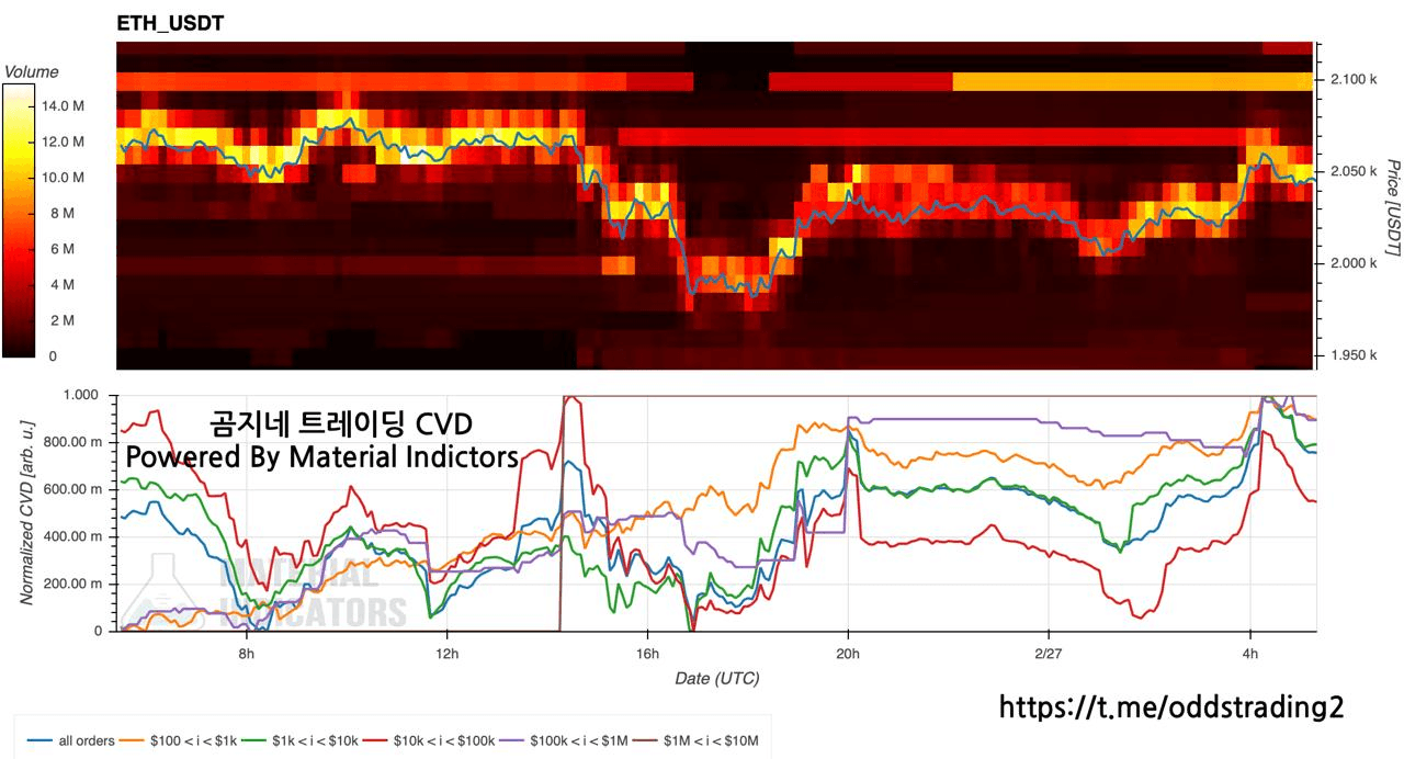 oddstrading2/57672/6127664699617775408
