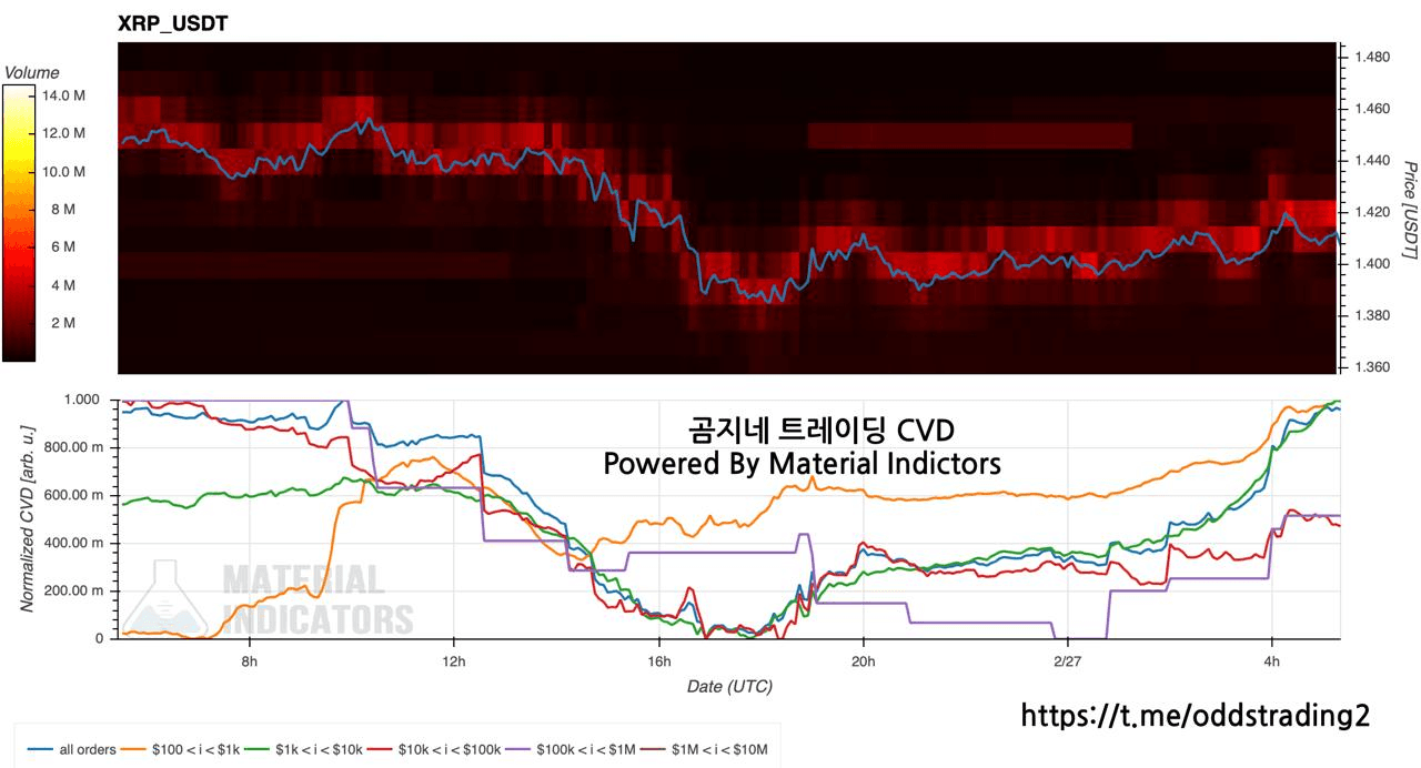 oddstrading2/57673/6127664699617775411