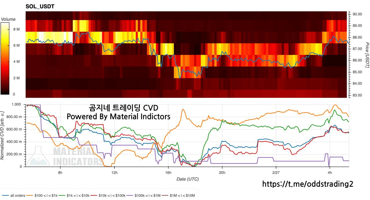 oddstrading2/57674/6127664699617775412