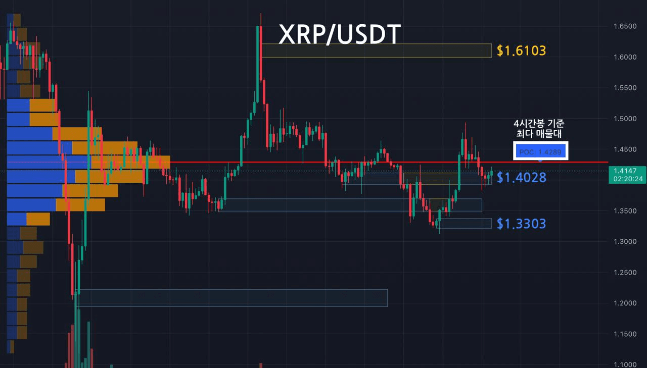 oddstrading2/57677/6127664699617775418