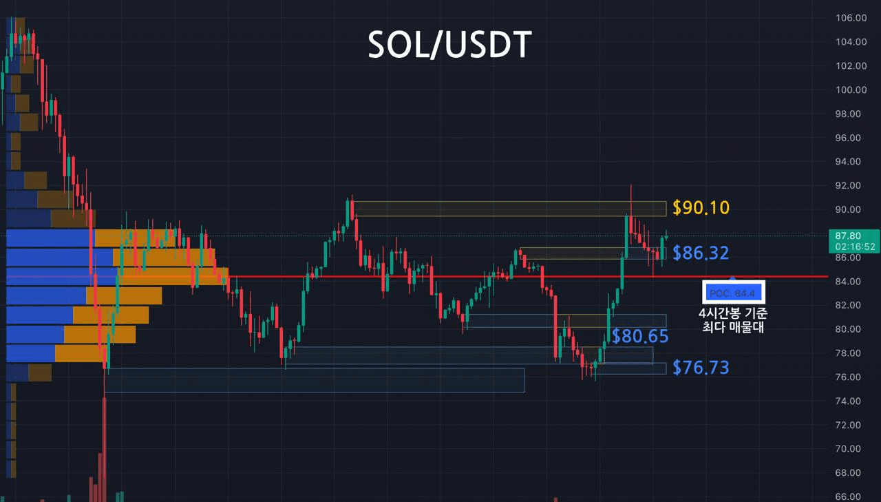 oddstrading2/57678/6127664699617775420