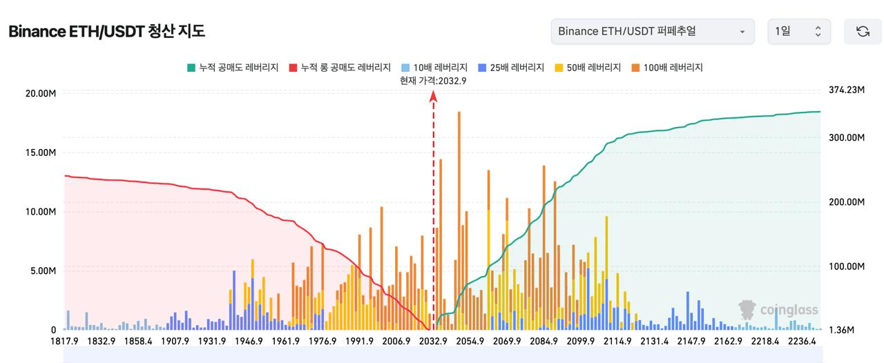 oddstrading2/57684/6127664699617775495